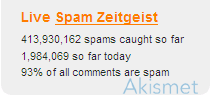 akismet.gif