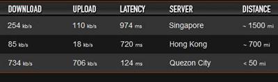 asia-bandwidth-custom.jpg