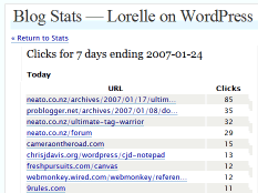 WordPress.com New Click Stats shows where your visitors are going