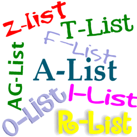 lists of blogger lists