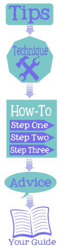 Graphic of tips to techniques to how to to advice to guides