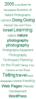 Tag Cloud in sidebar created by the Ultimate Tag Warrior WordPress Plugin