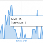 bloggerlivestats1