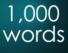1000words A Picture Is Worth a Thousand Words; Importance of Images Within a Blog