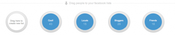 Facebook Circles Facebook Circles, a hack to create Facebook Lists in the same style as Google+ Circles