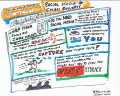social media 3