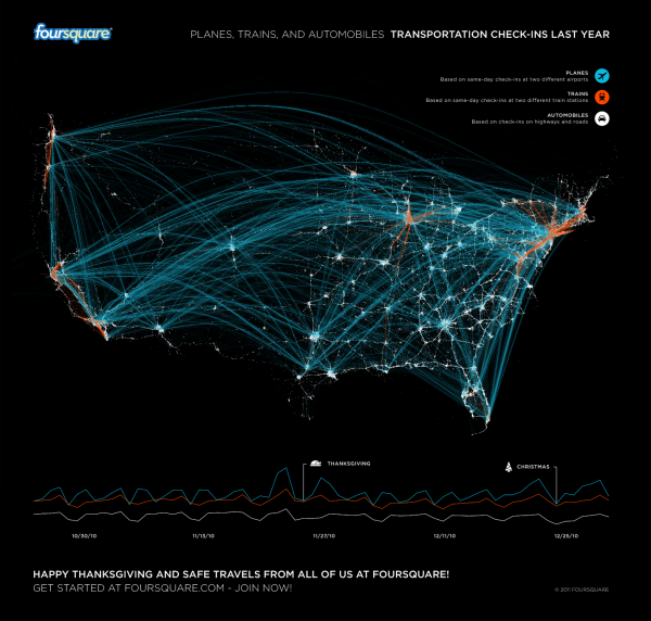 Foursquare Travel Checkins Foursquare Travel Checkins