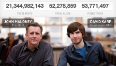 Tumblr Dashboard Ads Tumblr Dashboard Ads