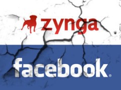 Zynga Facebook Revenue Earnings Q1 2012 Zynga Facebook Revenue Earnings Q1 2012