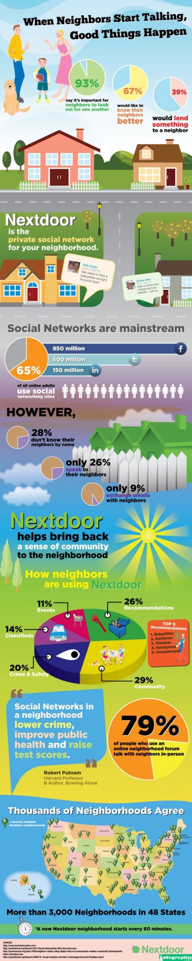 nextdoor_pr_final_igl nextdoor_pr_final_igl