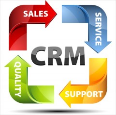 benefits-of-crm