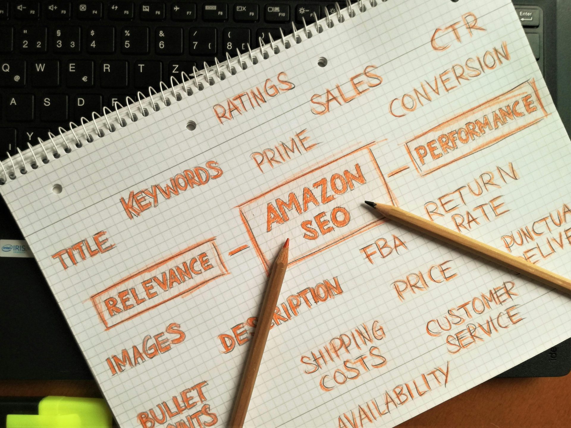What is Keyword Analysis in SEO? - Vimarsana News